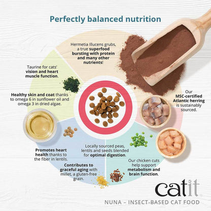 Catit Nuna Herring Recipe – Insect Protein-Based Cat Food - 5lb